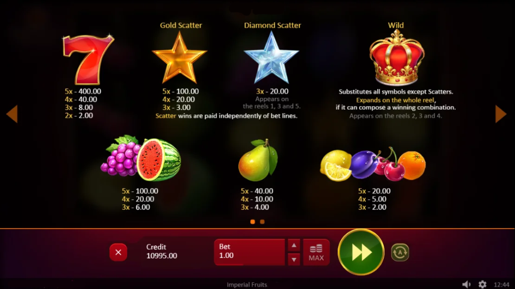 slot Imperial fruits combinaciones ganadoras y bonos en bet502